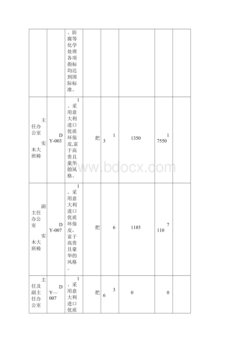 办公家具报价表Word格式.docx_第3页