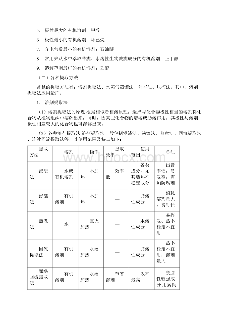 天然药物化学教案4Word文件下载.docx_第2页