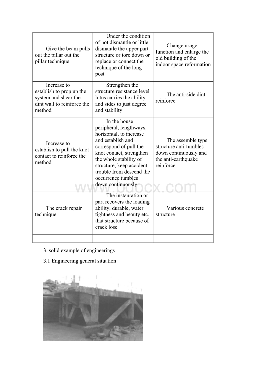 外文翻译高桩码头加固方法分析.docx_第3页