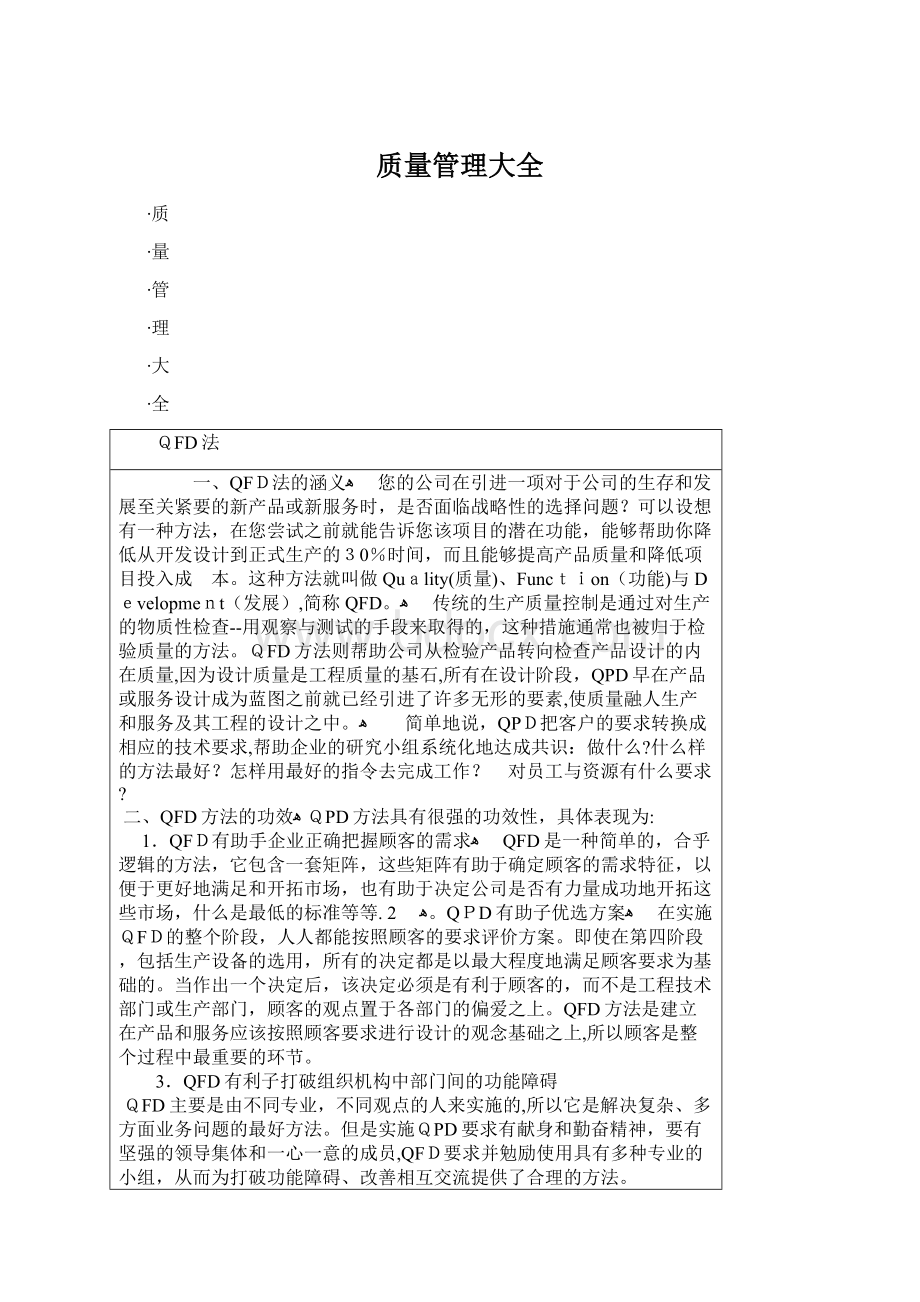 质量管理大全Word文件下载.docx_第1页