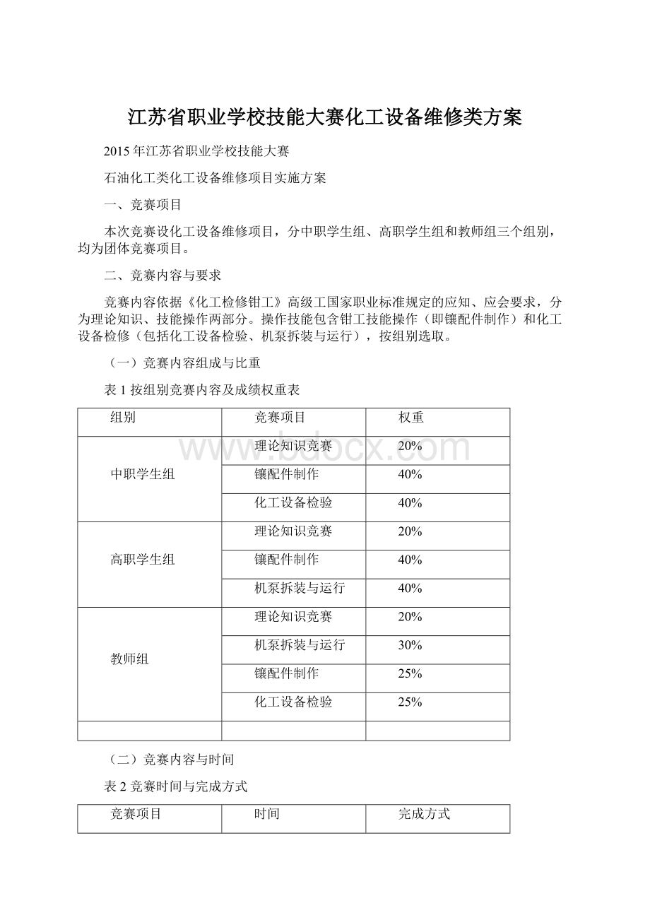 江苏省职业学校技能大赛化工设备维修类方案.docx_第1页