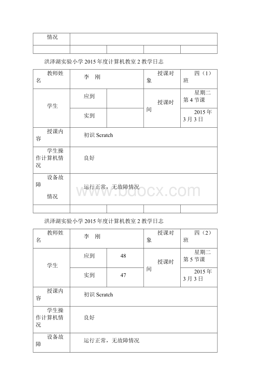 中小学信息技术课教学记录与日志表格式.docx_第3页