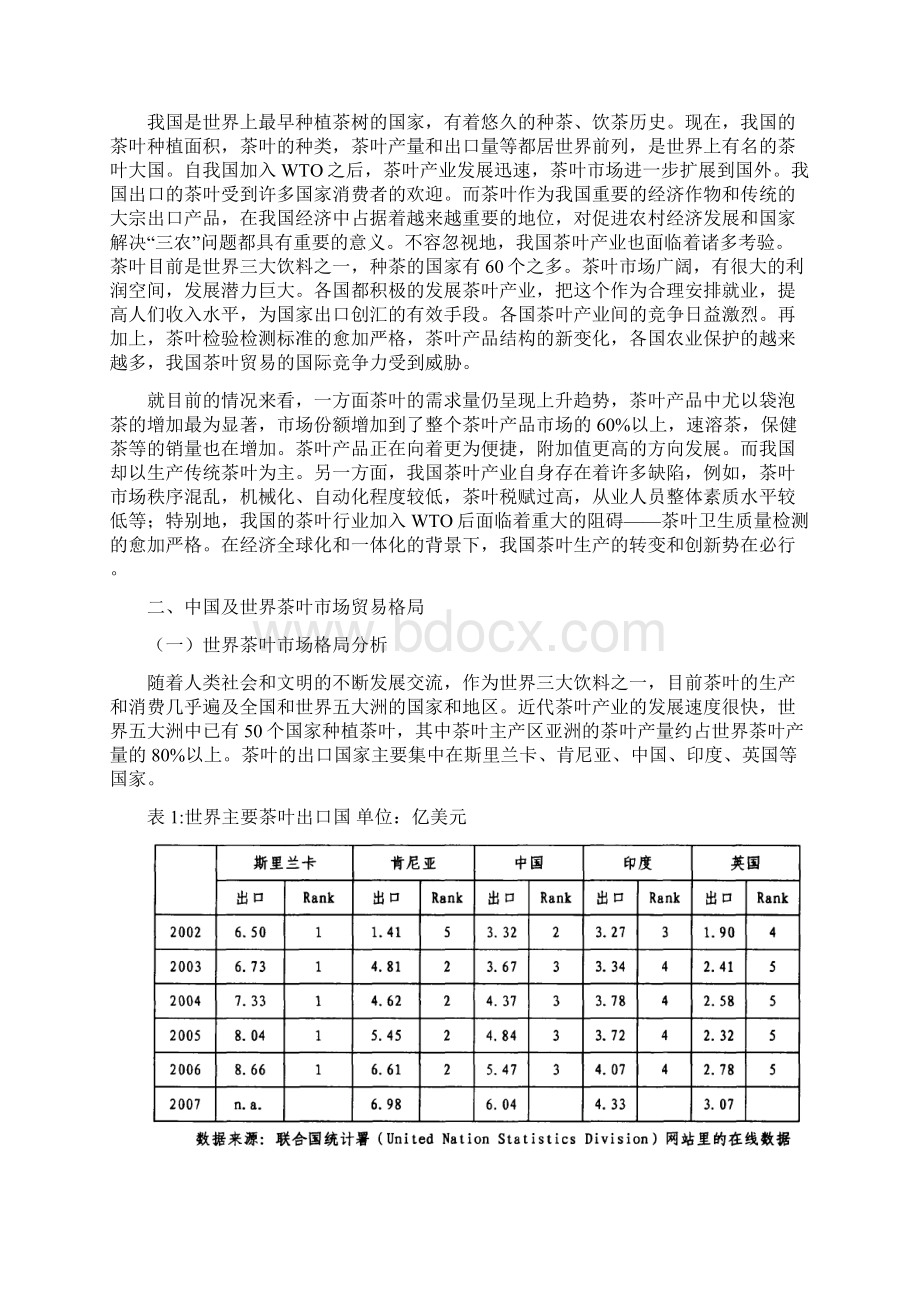 中国茶叶进出口现状及国际竞争力浅析Word文档下载推荐.docx_第3页