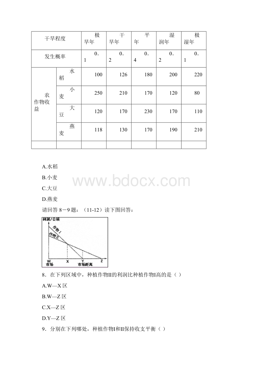 农业区位选择与区位发展Word文件下载.docx_第3页