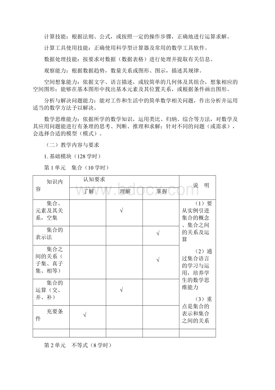 职业学校数学的教学大纲文档格式.docx_第2页