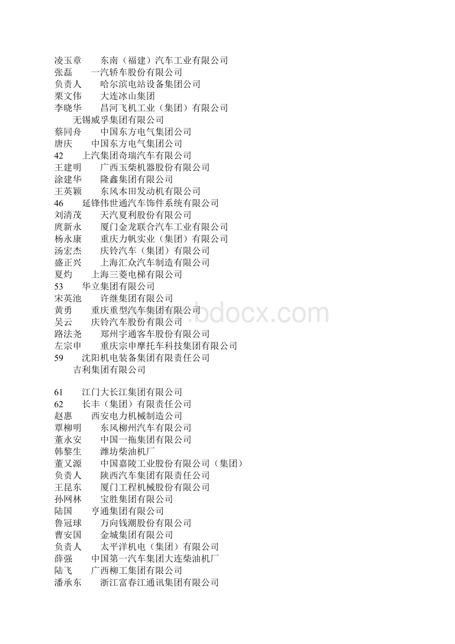 机械500强企业.docx_第2页