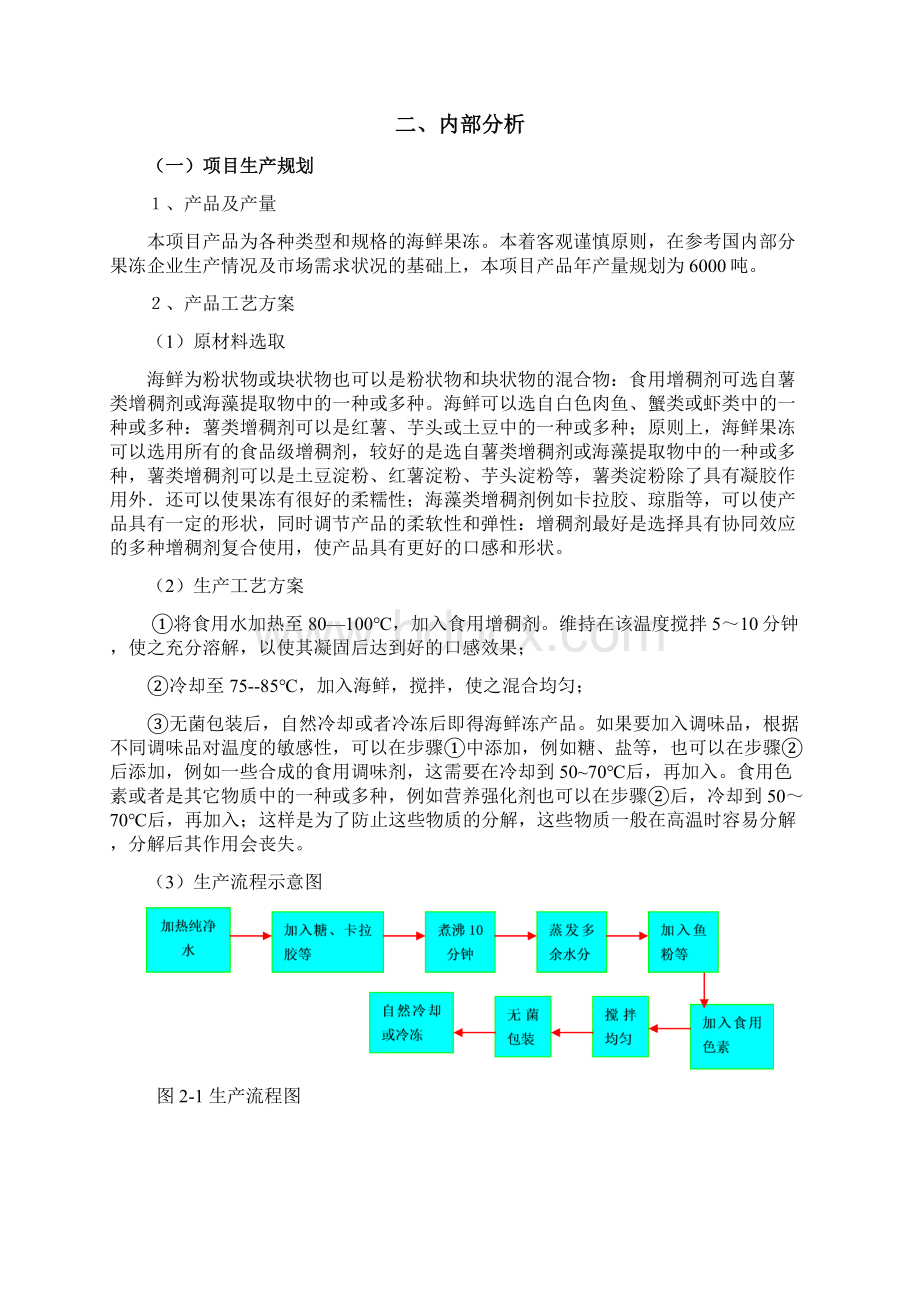 海鲜果冻生产项目可行性研究报告Word文档下载推荐.docx_第3页