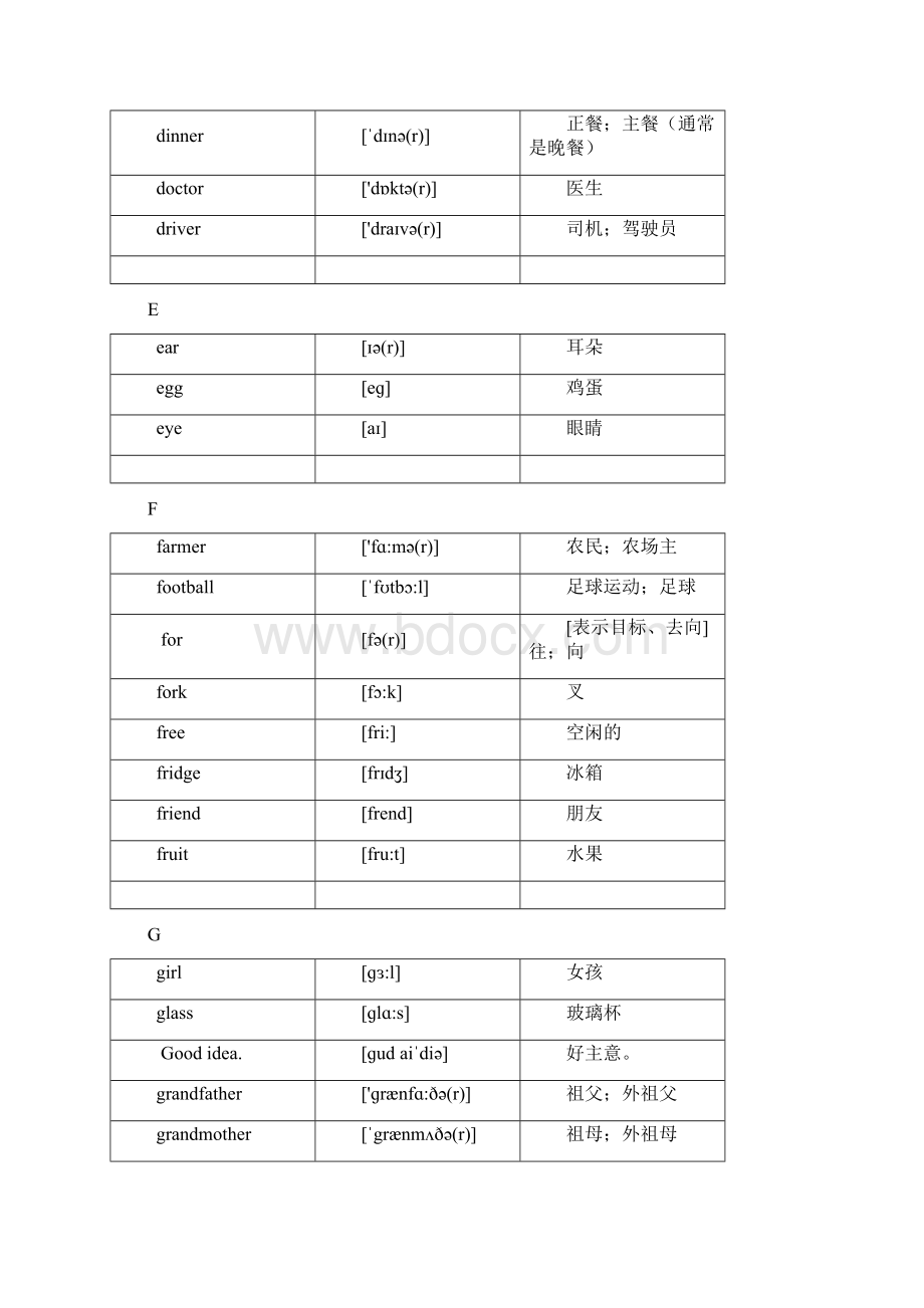 苏教版译林牛津小学英语4B单词表.docx_第3页