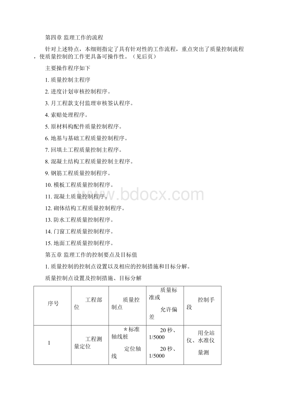 济南恒大绿洲项目工程监理实施细则.docx_第2页