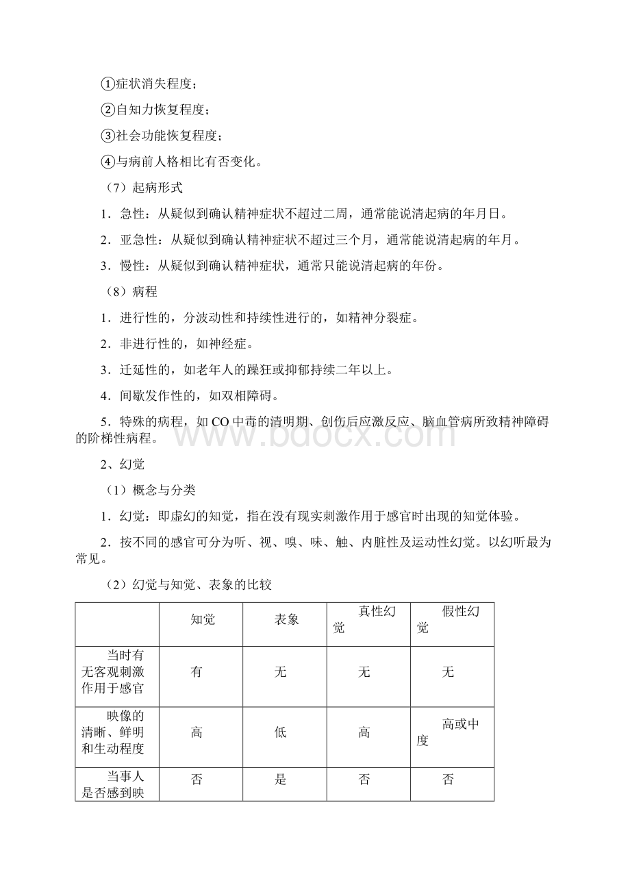 常见精神病性症状.docx_第2页