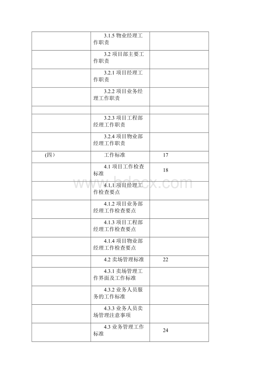 商场营运手册1Word下载.docx_第2页