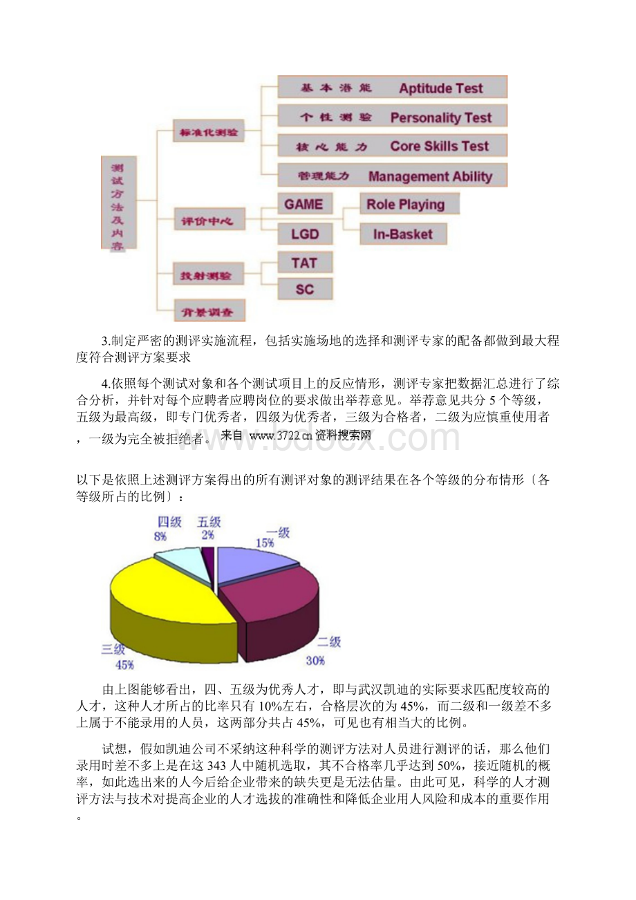 某某人才测评系统实战案例集.docx_第3页