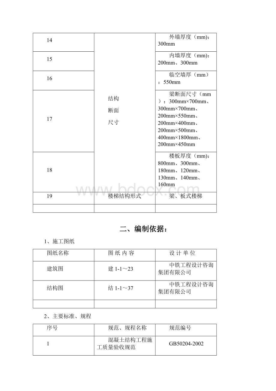 1住宅楼木模板工程施工方案实例docWord格式文档下载.docx_第2页