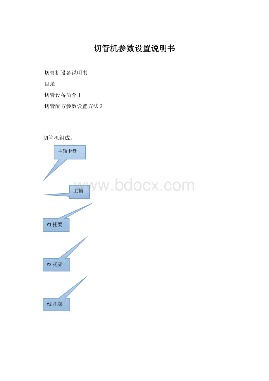 切管机参数设置说明书Word下载.docx