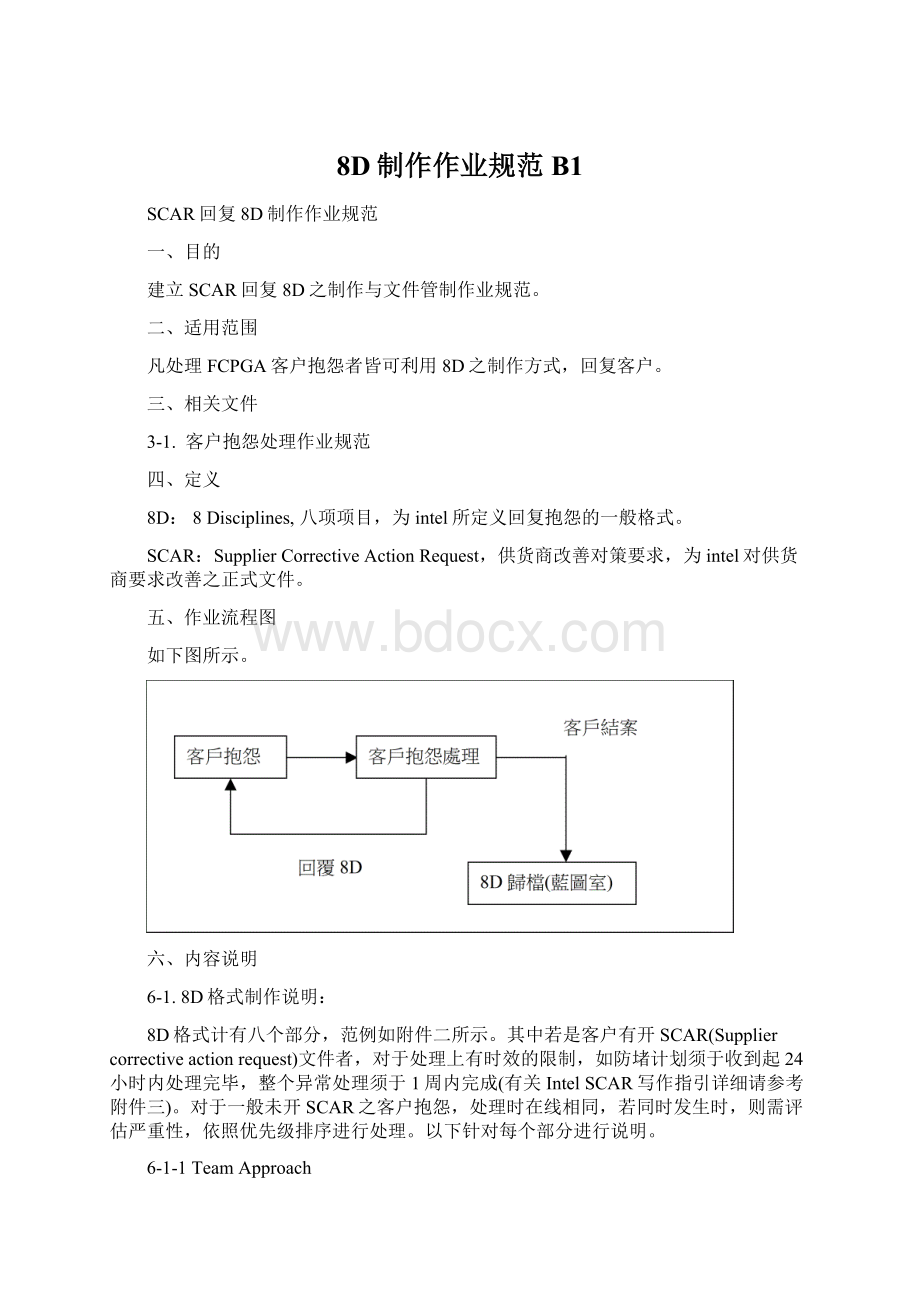 8D制作作业规范B1.docx_第1页