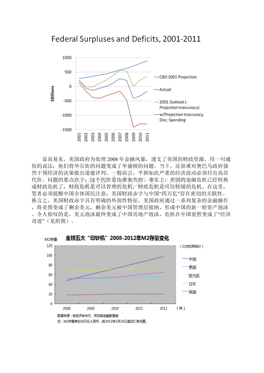 卢麒元解读奥巴马治下的美国经济0311.docx_第2页