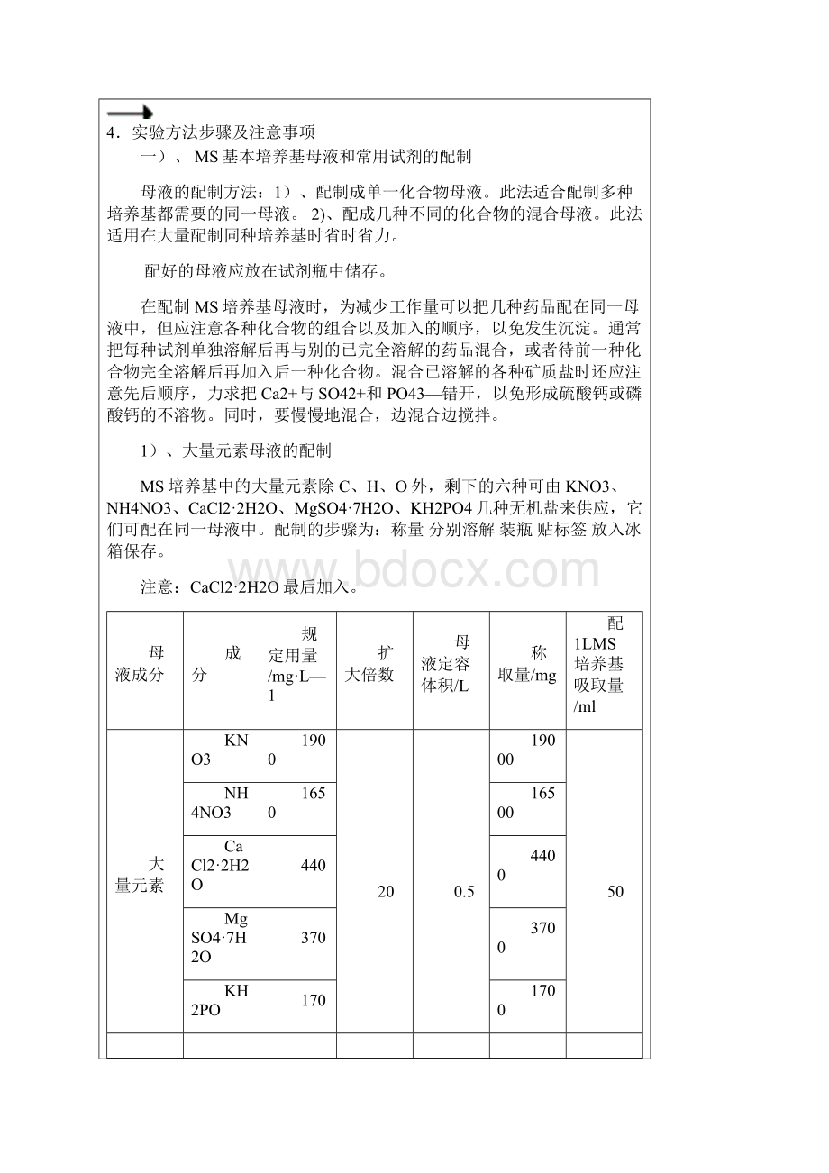 胡萝卜愈伤组织的诱导培养.docx_第3页