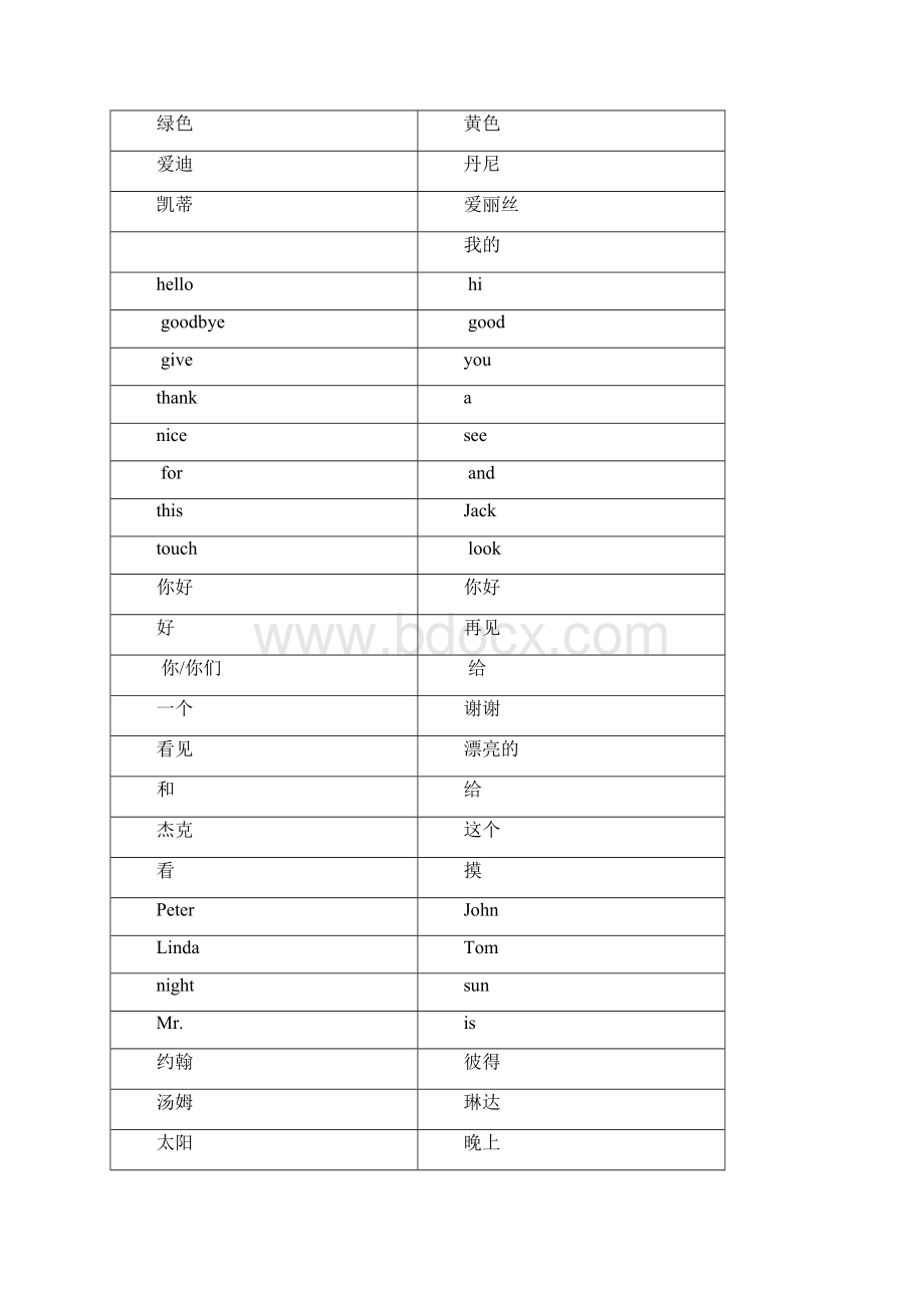 上海牛津版小学一年级英语上册单词卡片正反面打印版.docx_第3页