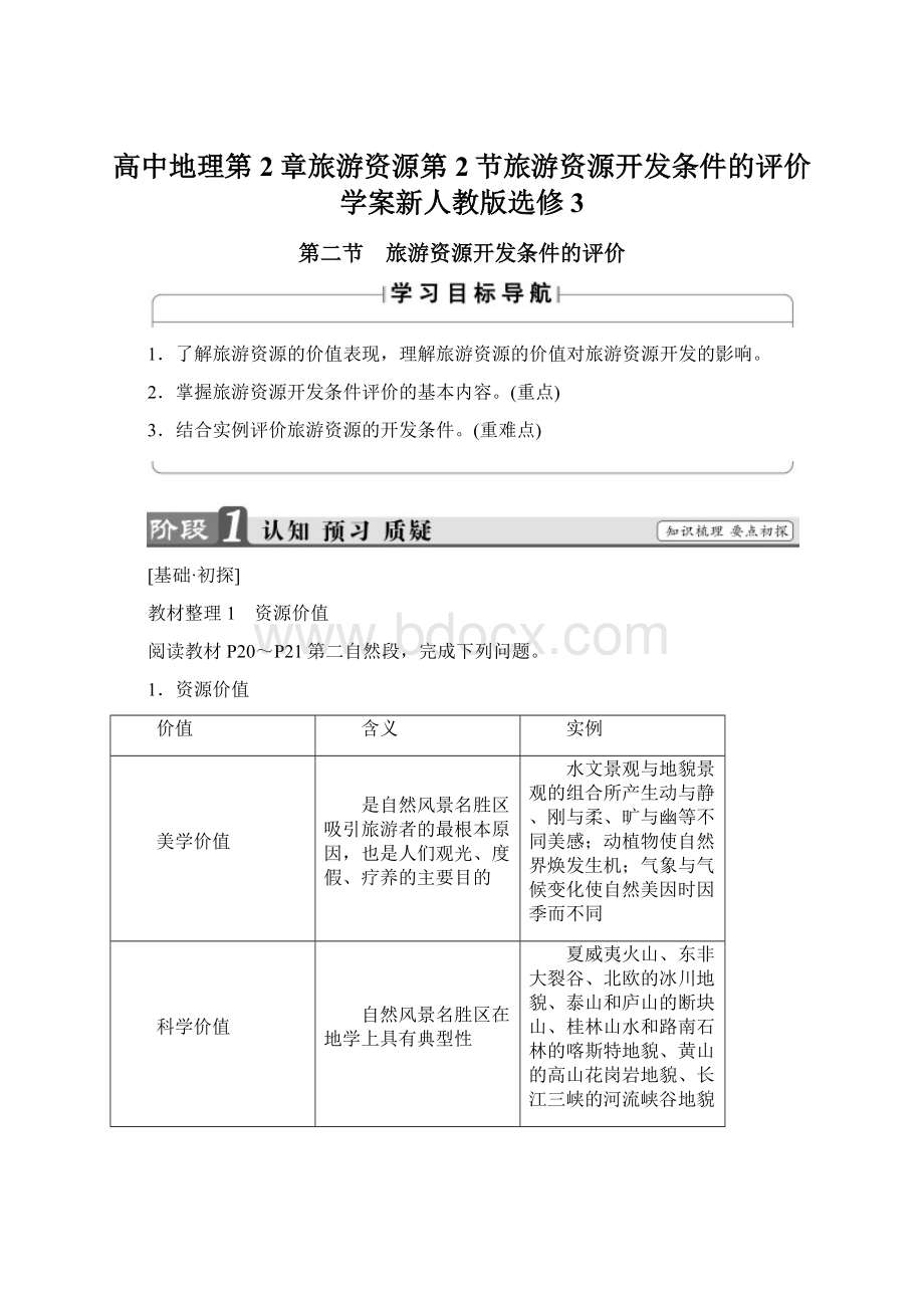 高中地理第2章旅游资源第2节旅游资源开发条件的评价学案新人教版选修3.docx_第1页