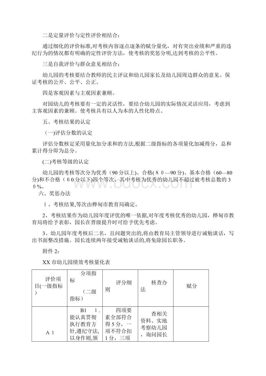 公立幼儿园考核办法Word下载.docx_第2页