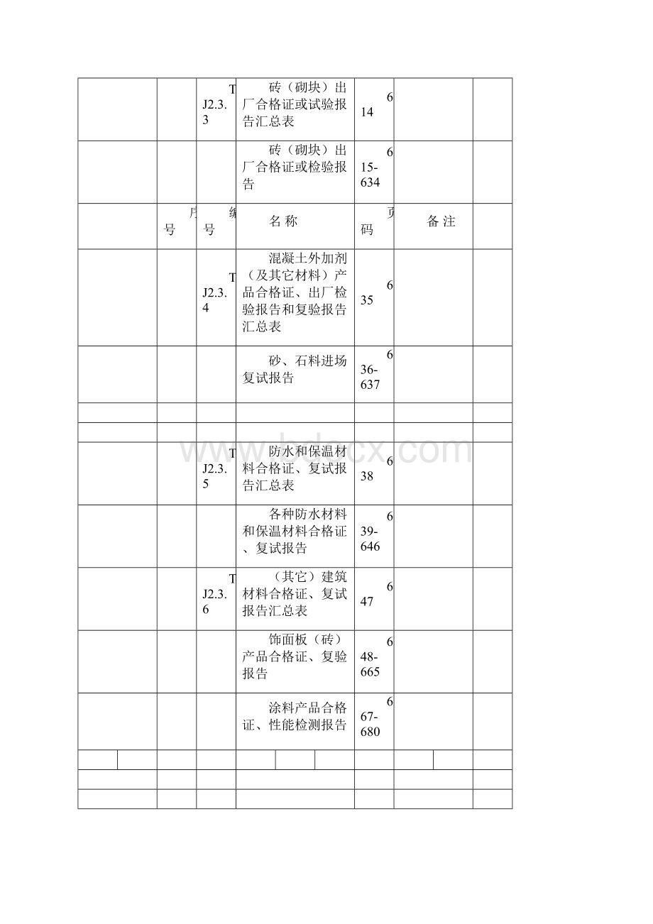 最新江苏省施工资料表格资料.docx_第3页