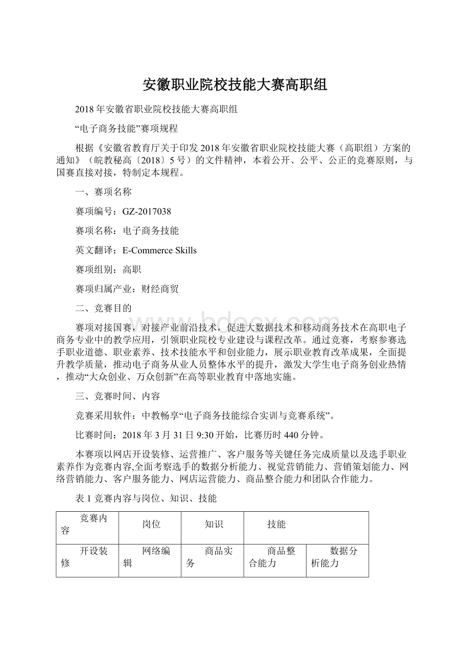 安徽职业院校技能大赛高职组.docx