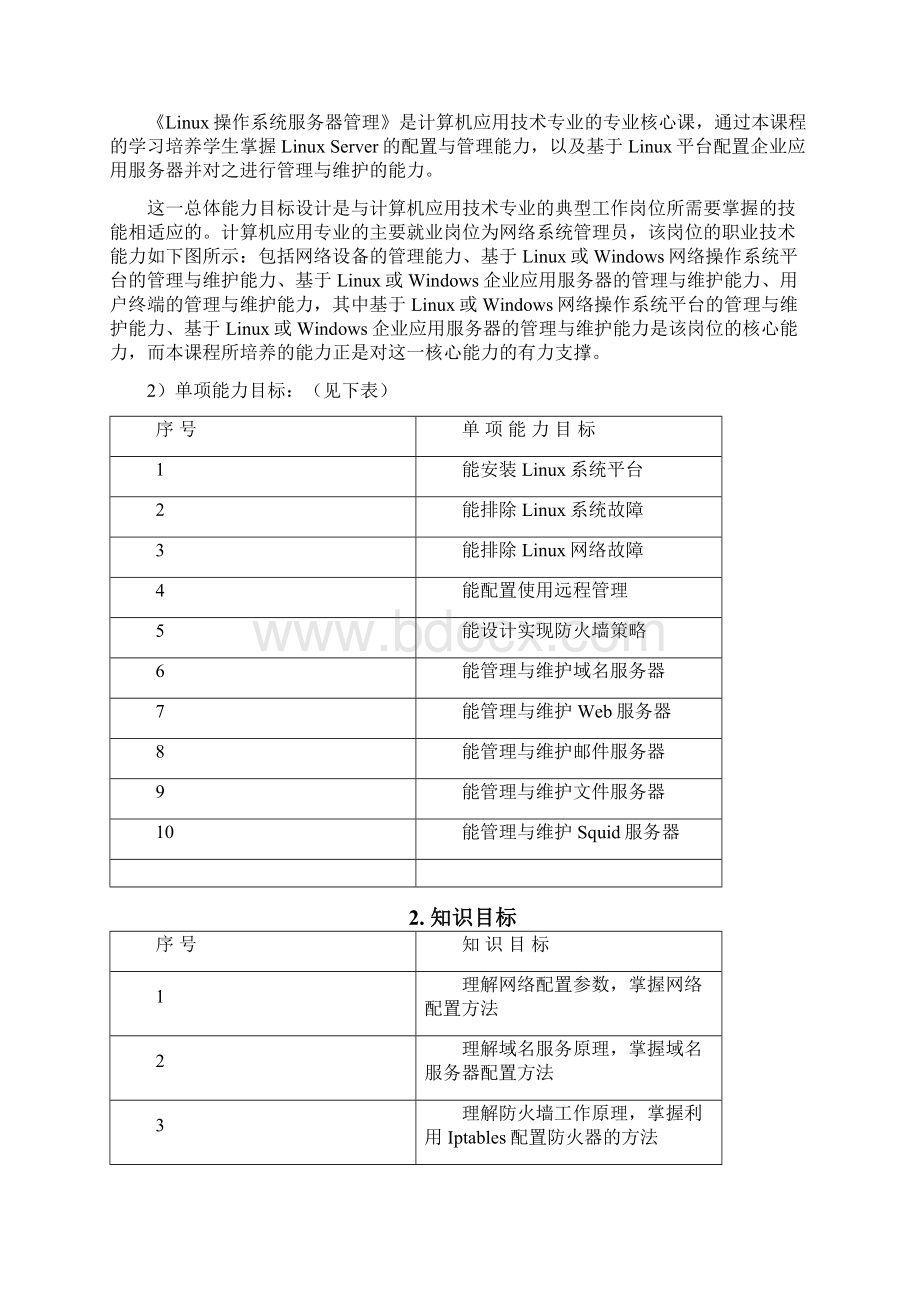 《Linux操作系统服务器管理》教学大纲.docx_第2页