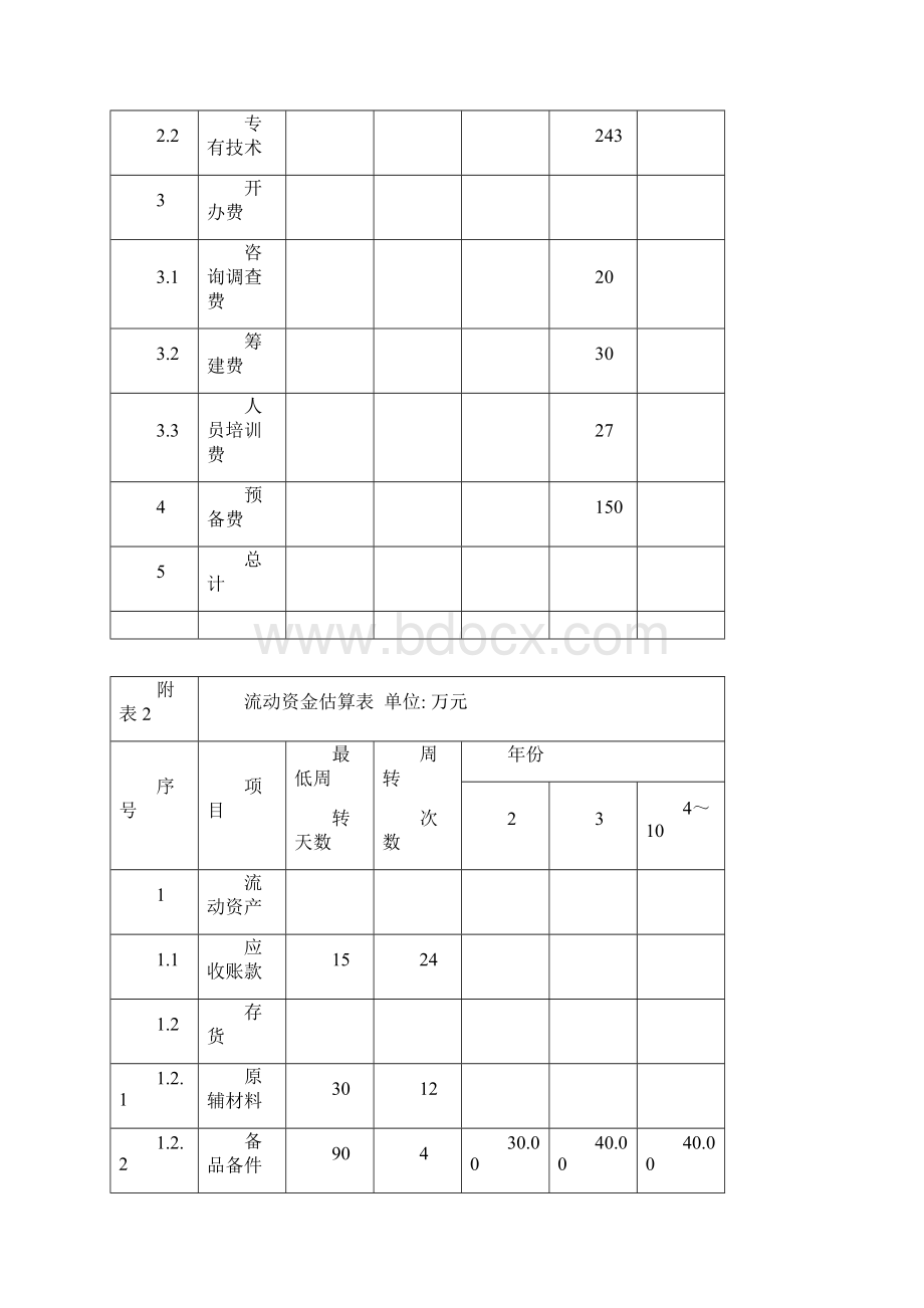 项目财务分析案例 财务分析作业NEWWord文件下载.docx_第2页