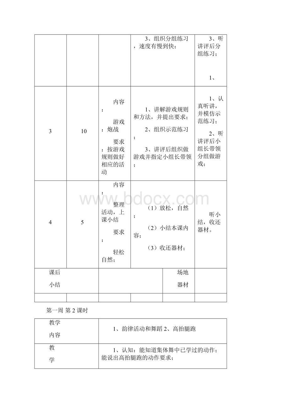 苏教版三年级下册体育与健康课教案1Word文件下载.docx_第2页