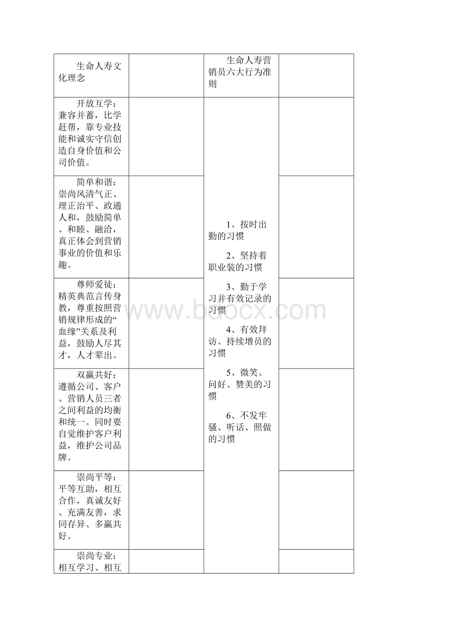 主管工作日志.docx_第2页