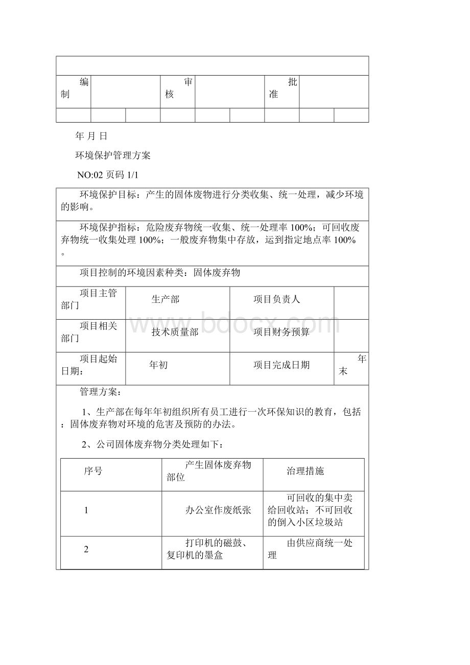 EHS环境安全目标指标管理方案.docx_第2页