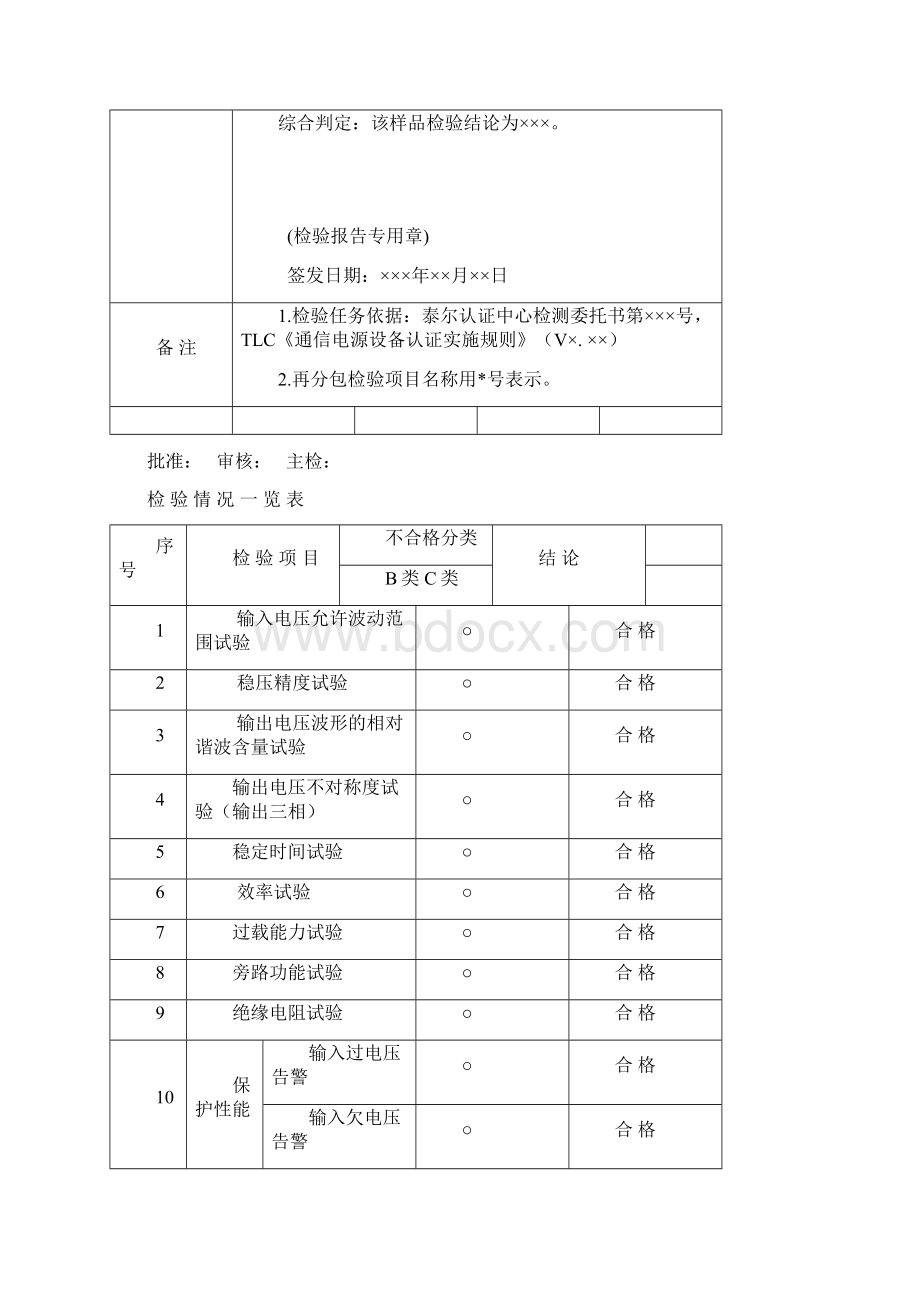 TLCJCDYJD006无触点感应式交流稳压器查验报告模板40监督41VB460150507.docx_第3页