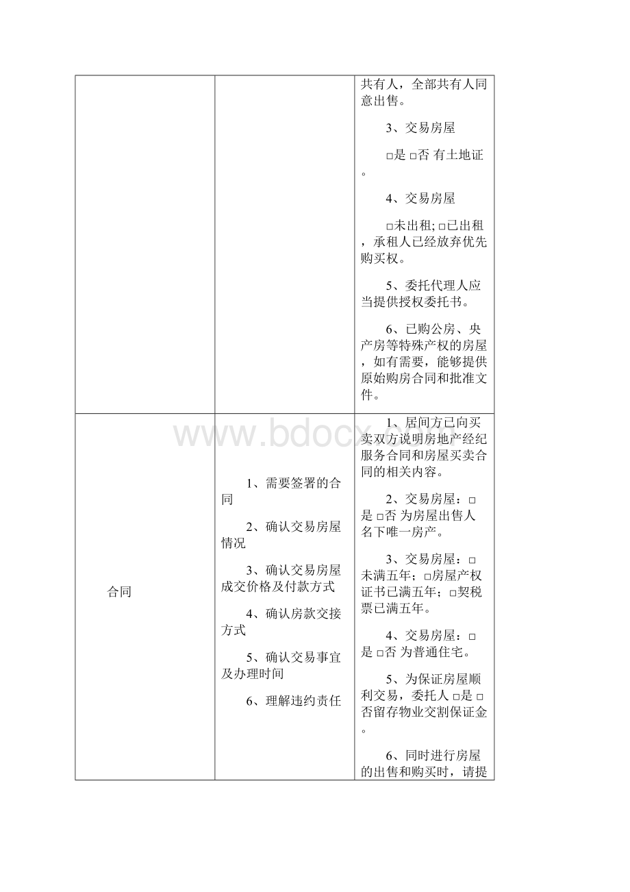 房屋买卖业务签约文件合订本01必选3份.docx_第2页