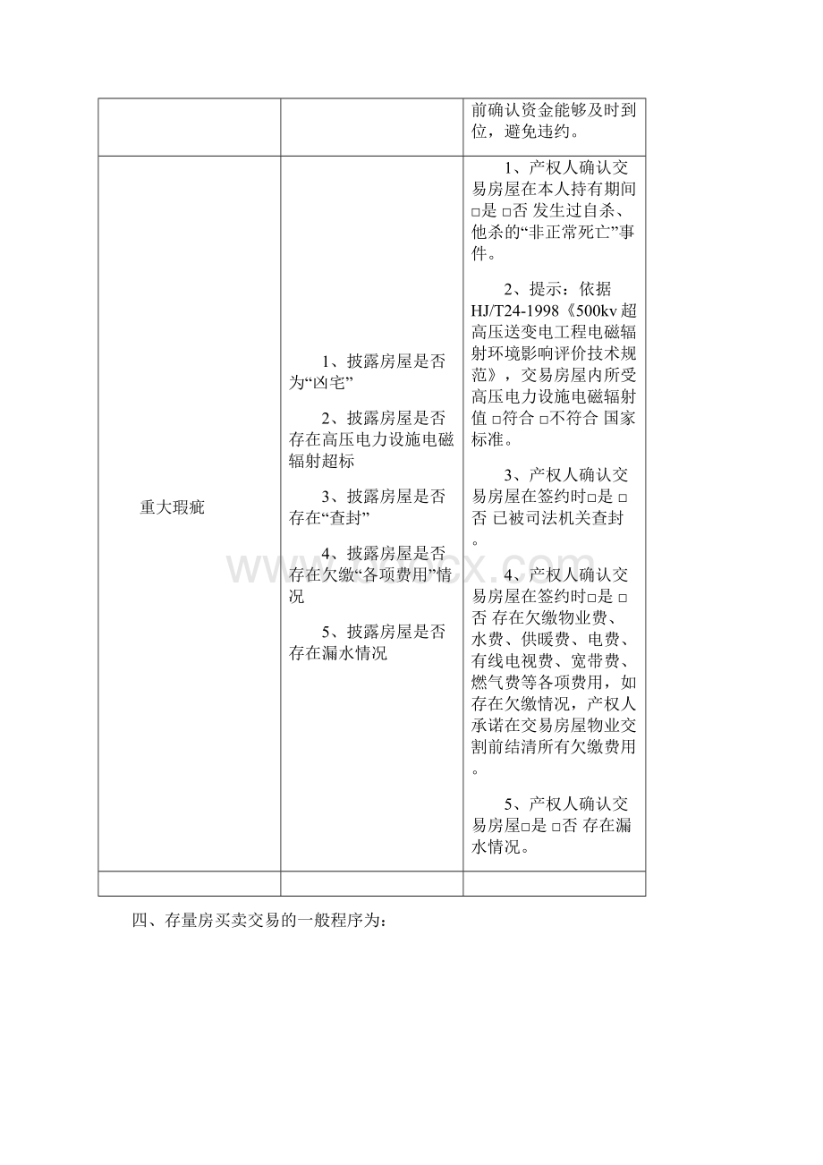 房屋买卖业务签约文件合订本01必选3份.docx_第3页