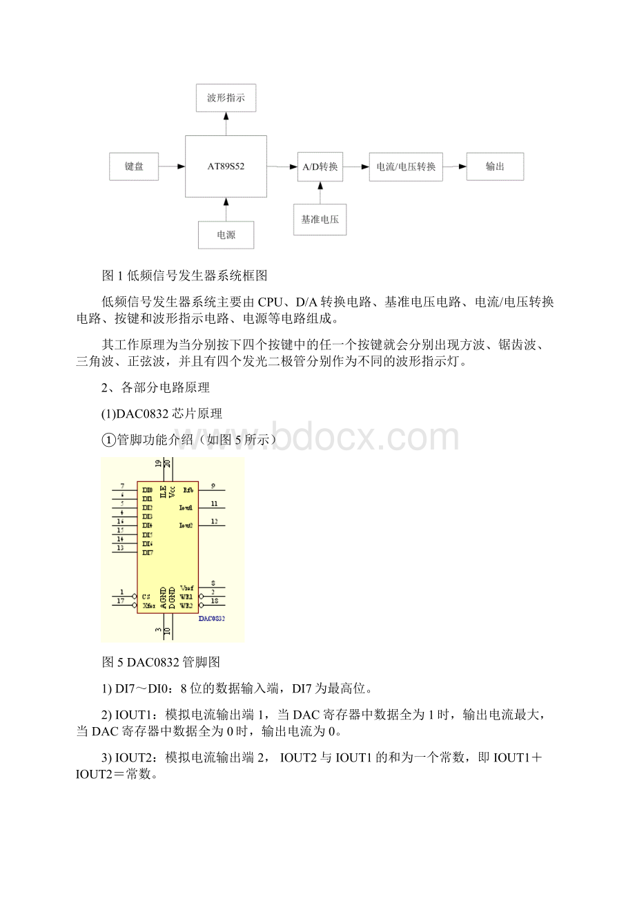 电子系统设计报告Word文档格式.docx_第2页