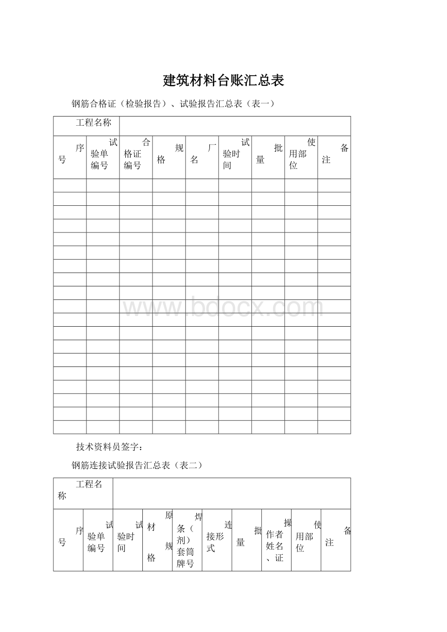 建筑材料台账汇总表Word文档格式.docx_第1页