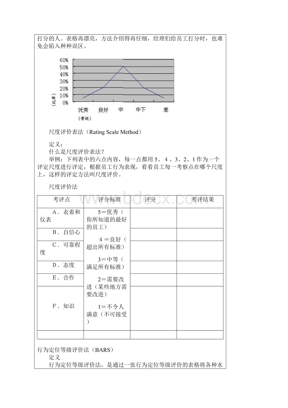 常用的绩效考评方法10页.docx_第3页