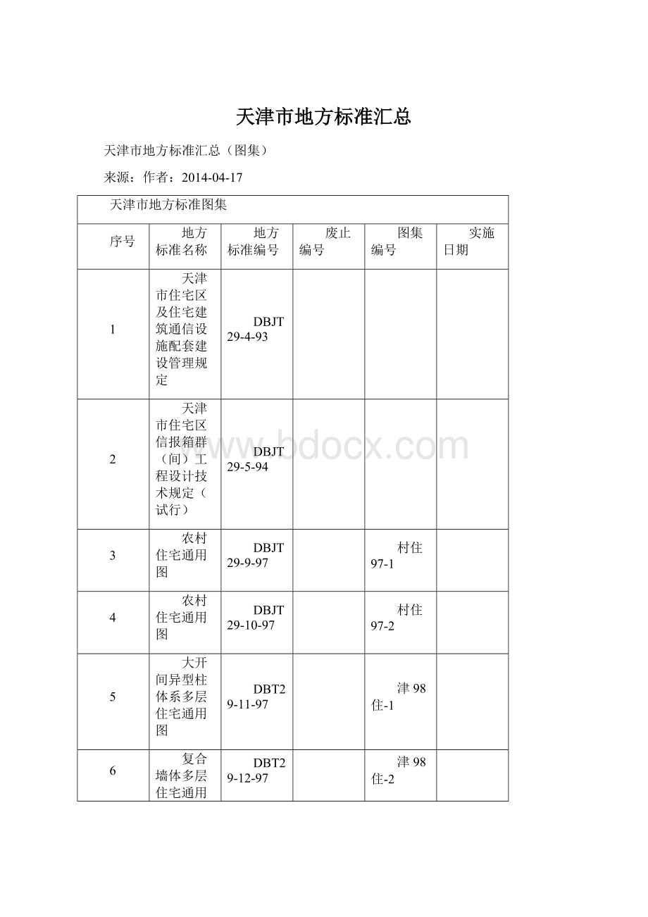 天津市地方标准汇总.docx