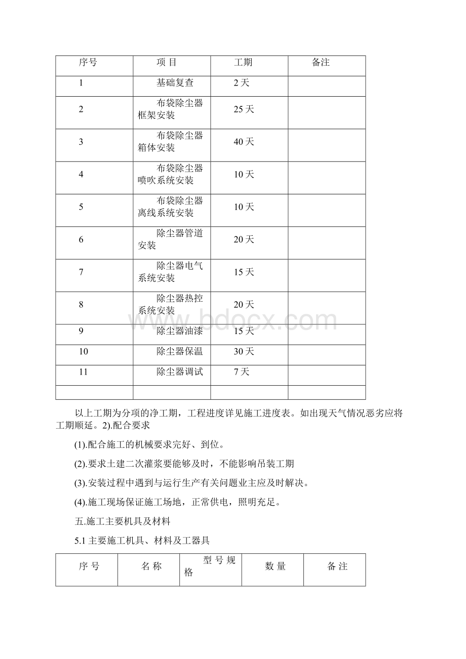 布袋除尘器施工方案汇总.docx_第3页