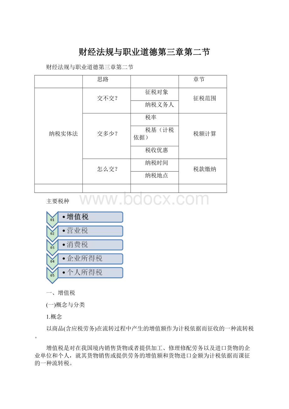 财经法规与职业道德第三章第二节Word格式文档下载.docx_第1页