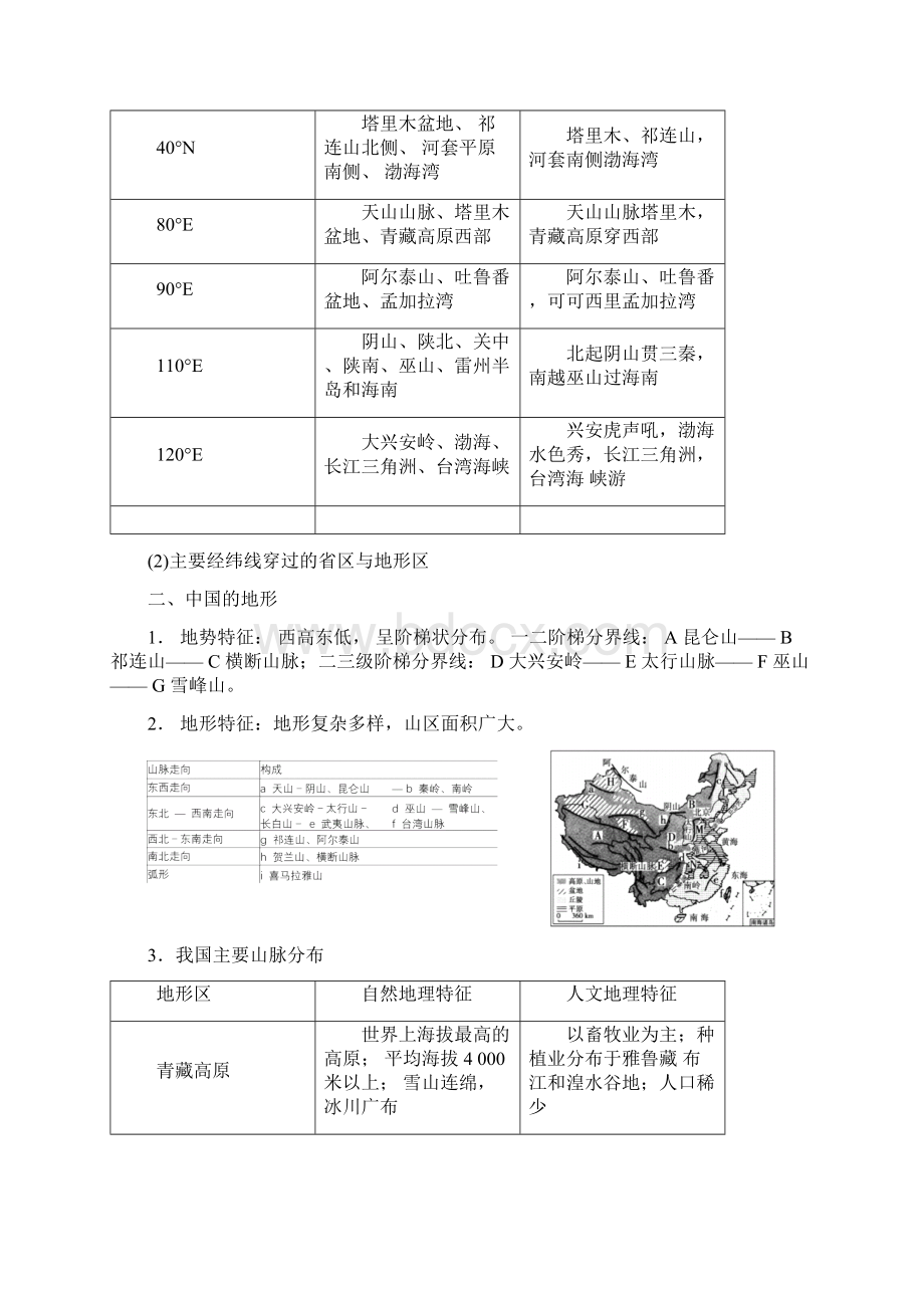 届高考高三地理一轮复习中国地理专题讲义Word格式文档下载.docx_第2页