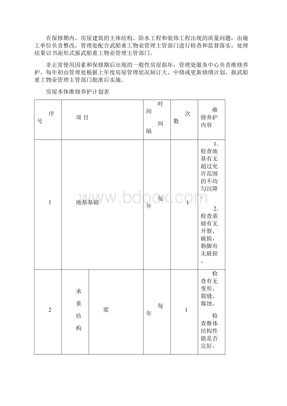 第六章 房屋本体及共用设施的维护养护Word文件下载.docx_第3页