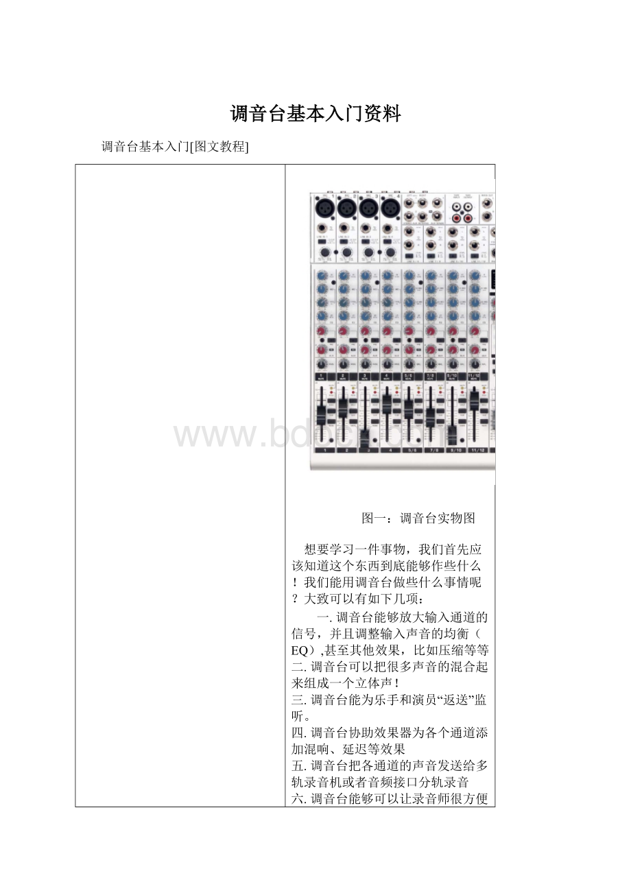 调音台基本入门资料Word文件下载.docx_第1页