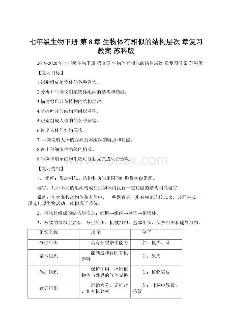 七年级生物下册 第8章 生物体有相似的结构层次章复习教案 苏科版Word文档格式.docx_第1页