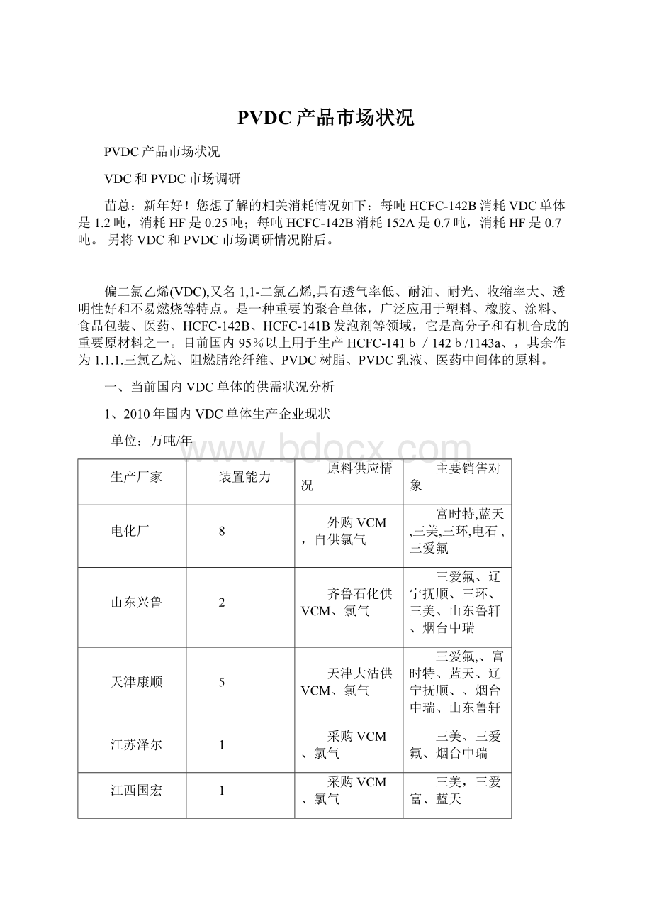 PVDC产品市场状况Word文件下载.docx_第1页