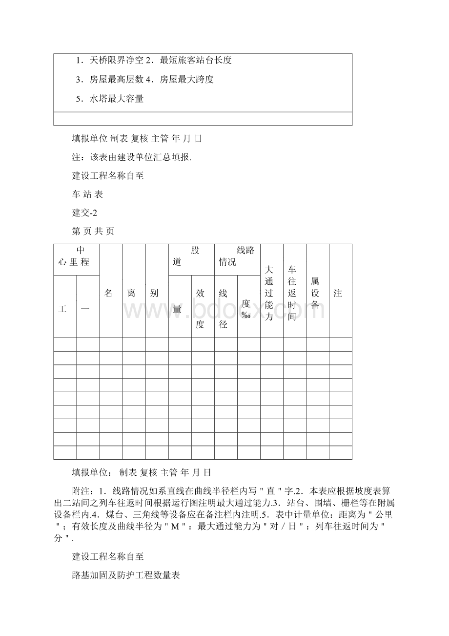 铁道部工程建设建交表全Word下载.docx_第3页