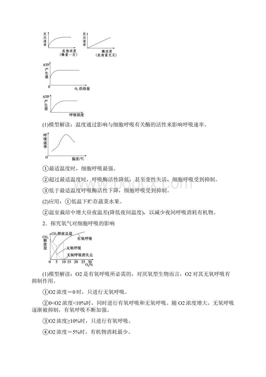 推荐高中生物所有曲线文档格式.docx_第3页