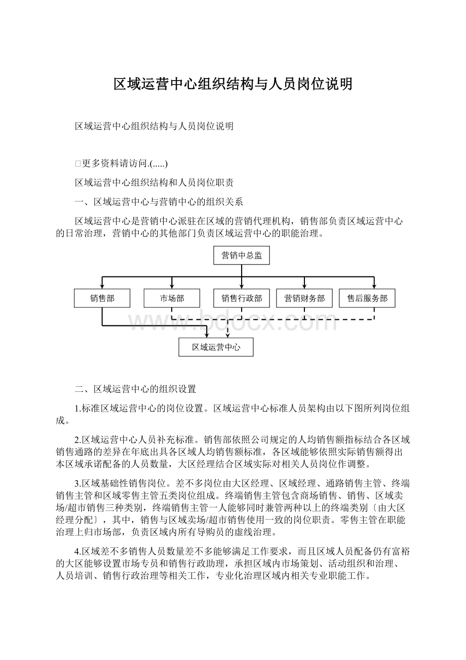 区域运营中心组织结构与人员岗位说明Word文档下载推荐.docx