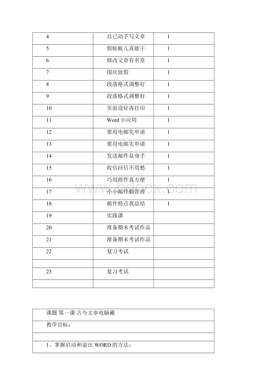 西安交通大学出版社小学四年级信息技术上册 全册.docx_第3页