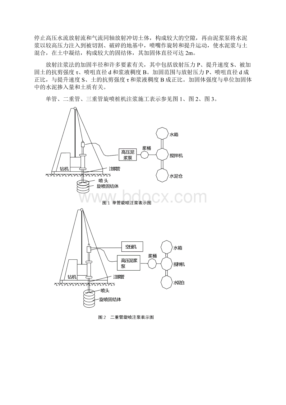 高压旋喷桩施工工艺Word格式文档下载.docx_第2页